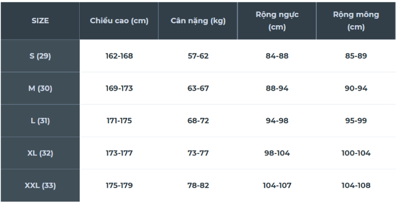 bảng size quần jean nam canifa