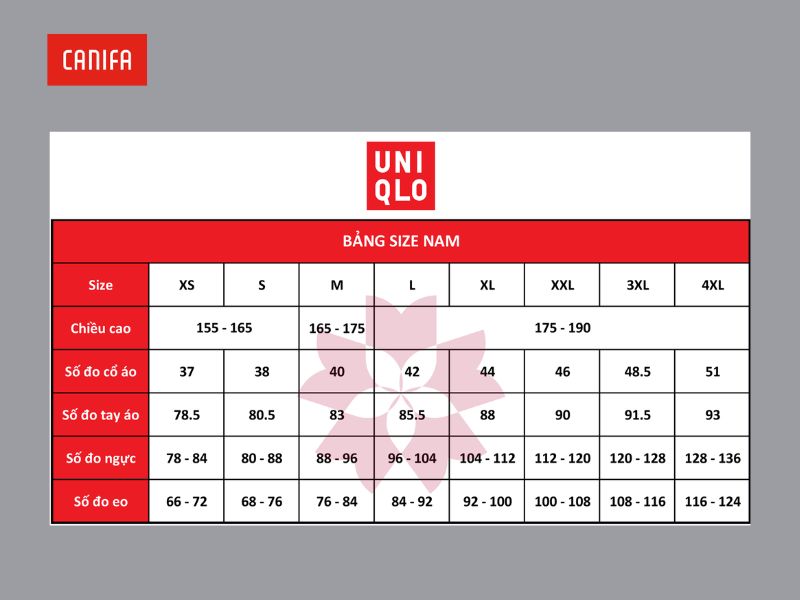 bảng size áo giữ nhiệt nam uniqlo