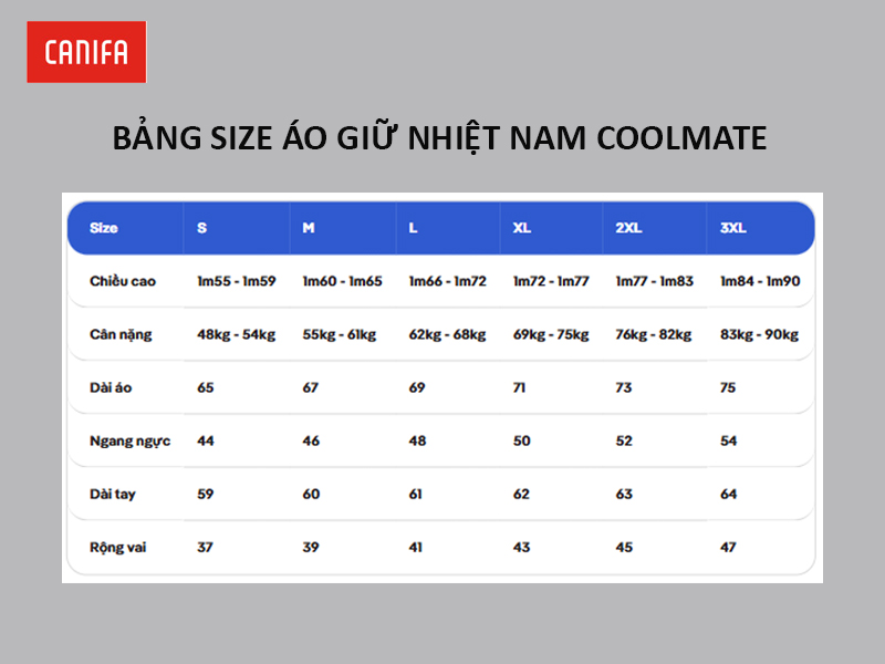 bảng size áo giữ nhiệt nam coolmate