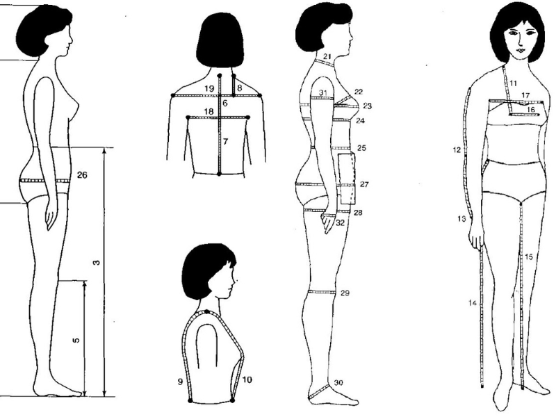 size xs là bao nhiêu kg nữ
