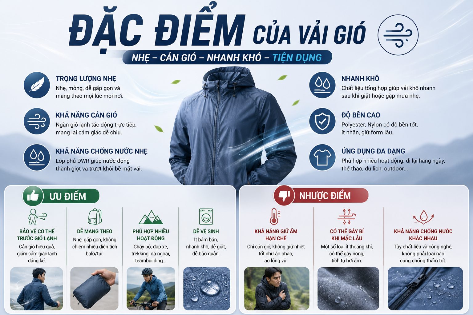 Đặc điểm và ưu nhược điểm của vải gió