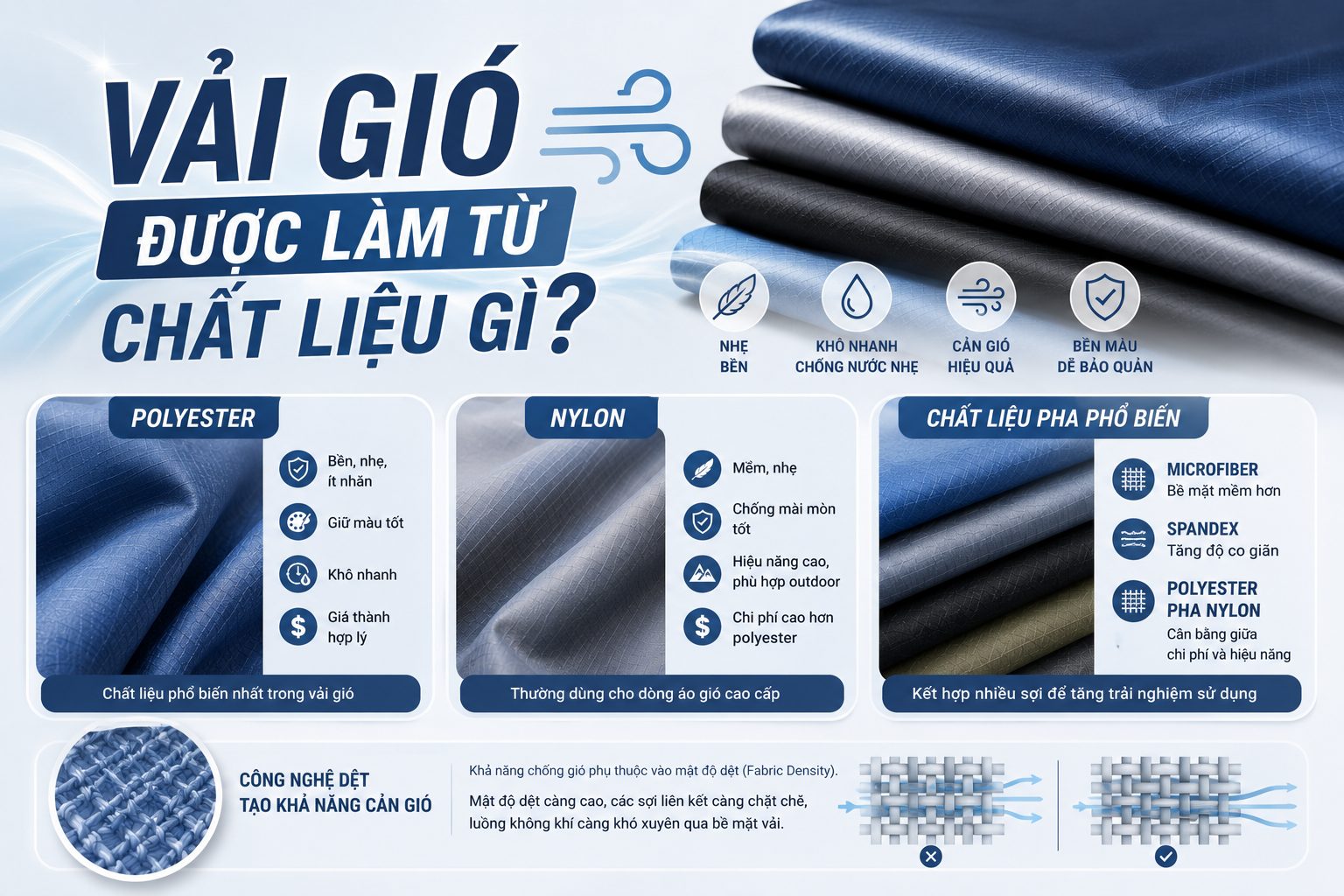 vải gió được làm từ chất liệu gì?