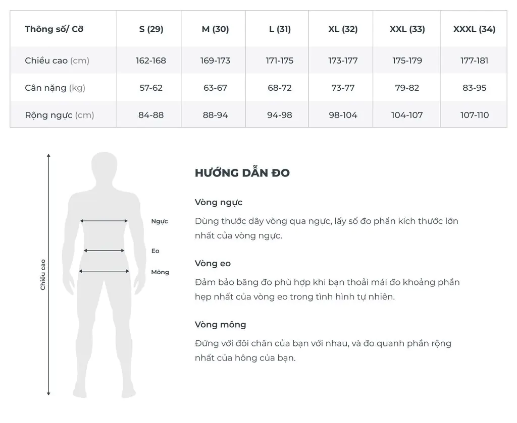 Bảng size áo khoác nam của Canifa.