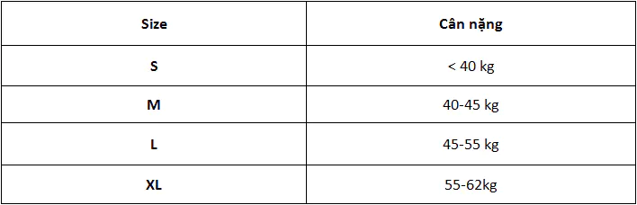 cách chọn size quần lót nữ