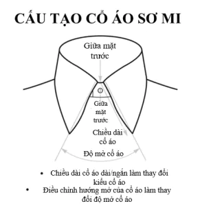 cấu tạo cổ áo sơ mi nam