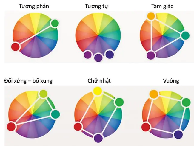 bảng phối màu quần áo